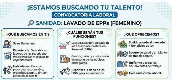 Lavadora de Equipos de Protección Personal en Sanidad – Lima