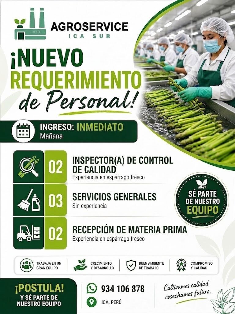 Inspectores de Control de Calidad en Ica