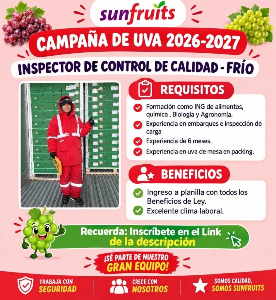 Inspector de calidad en control de Calidad