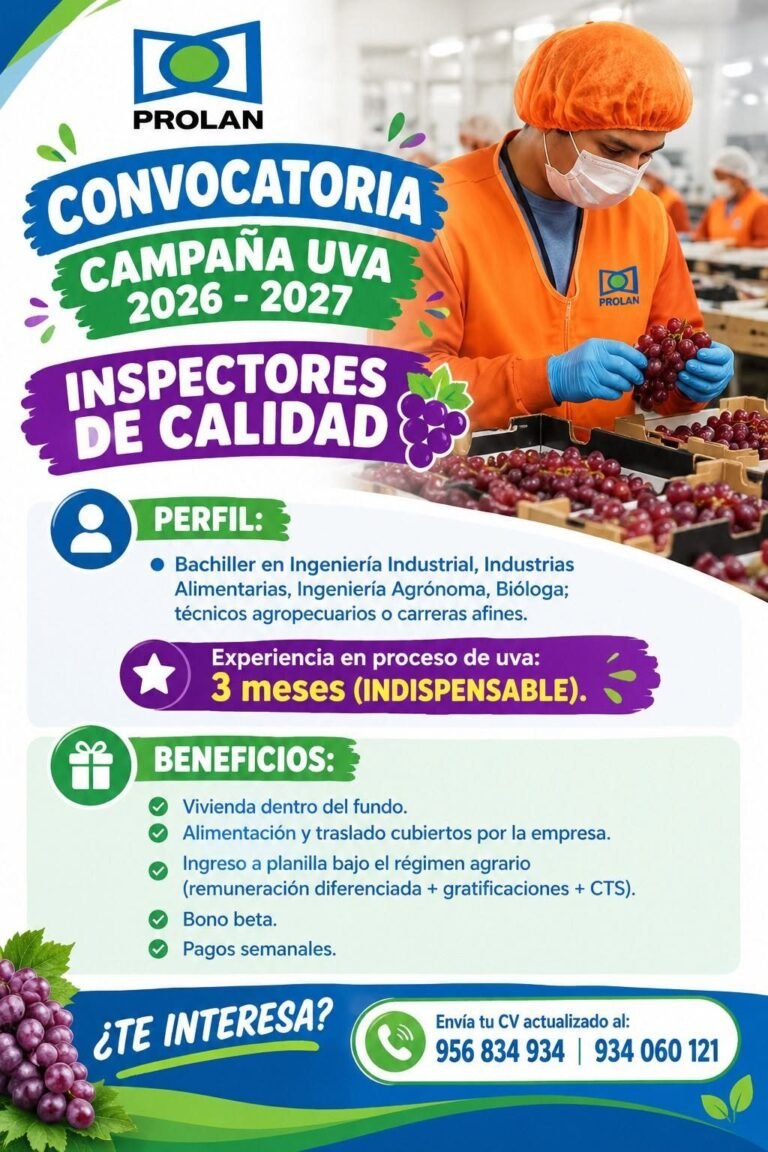 Inspectores de Calidad