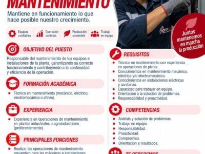 CONVOCATORIA LABORAL – TÉCNICO DE MANTENIMIENTO DE PLANTA