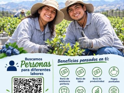Personal para Agroval Ica