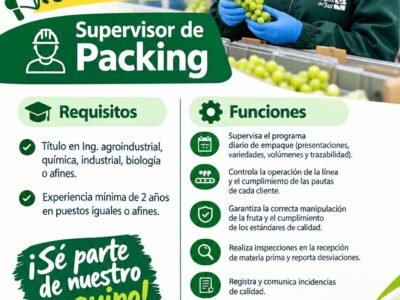 Supervisor de Packing