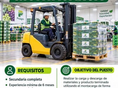 Operador de Montacarga – Proagro, Packing Qolca